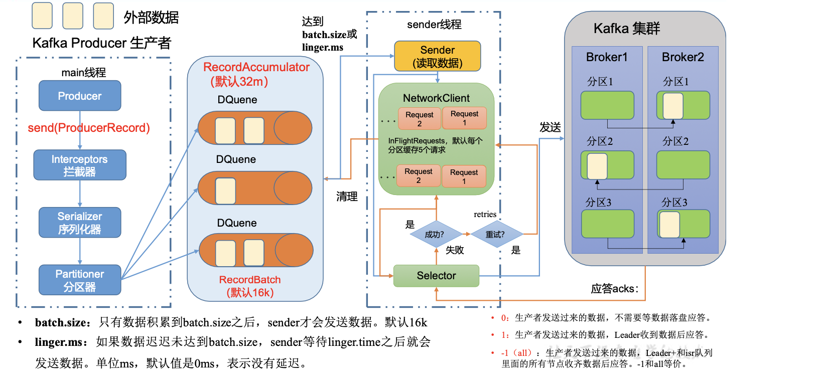 截屏2025-01-21 14.00.35.png